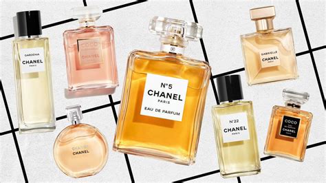 chanel most famous perfumes|most popular Chanel perfume 2019.